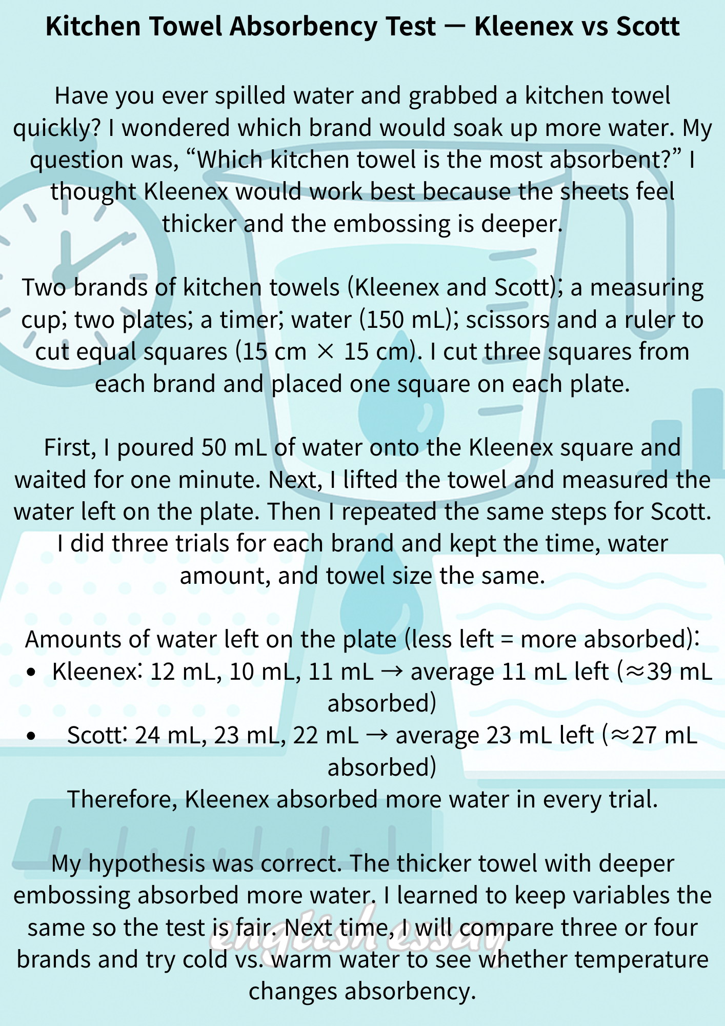 Kitchen Towel Absorbency Test — Kleenex vs Scott