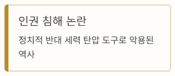 인권침해