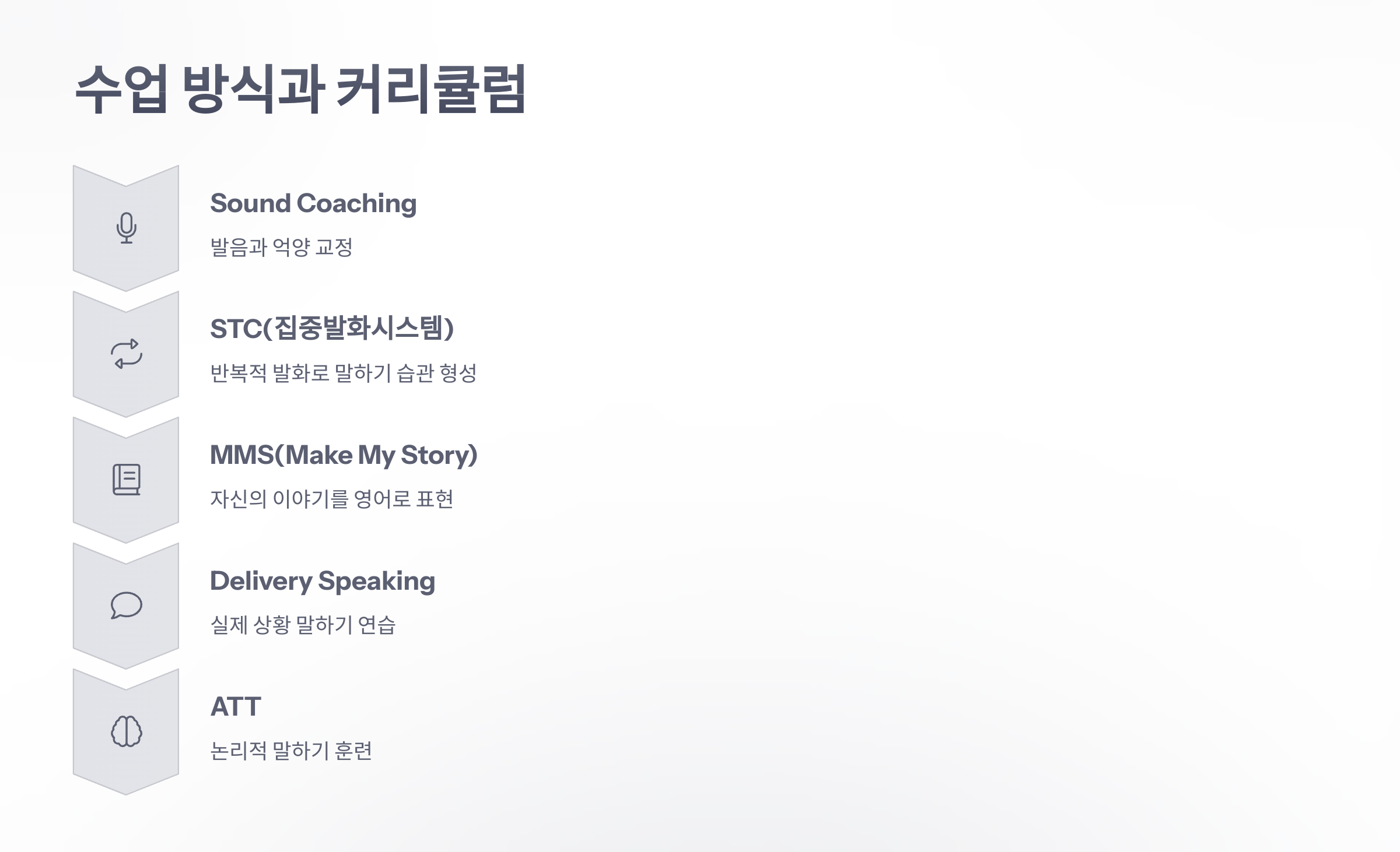 참조-극한-스피킹-3