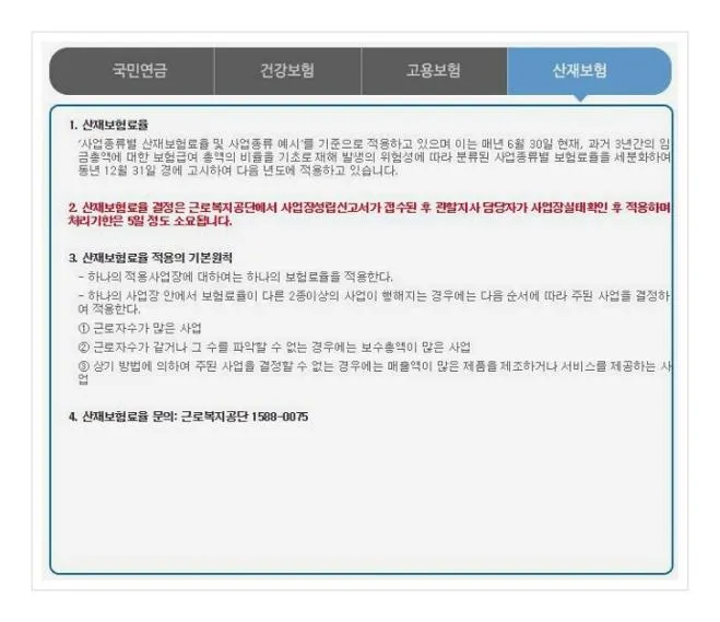 2018년 4대보험요율