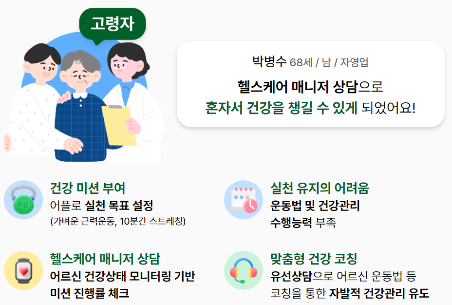 손목닥터 9988