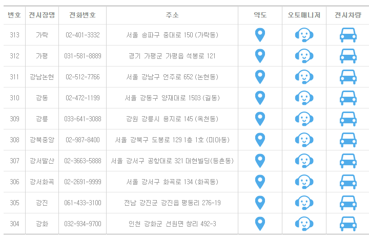 쌍용차_홈페이지