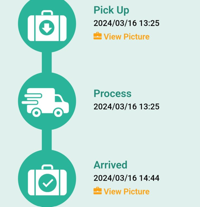 벨럭(Bellug), 가방 배송 서비스