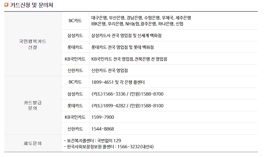 연락처들