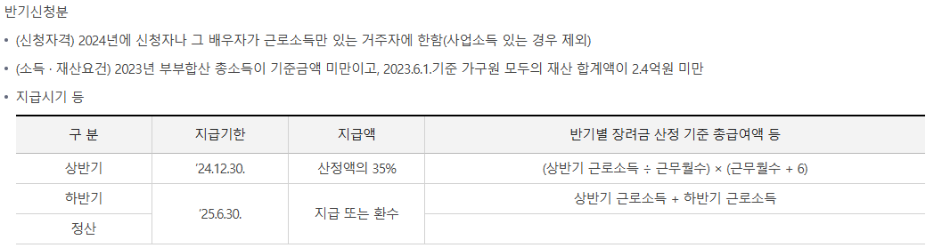 지급기한