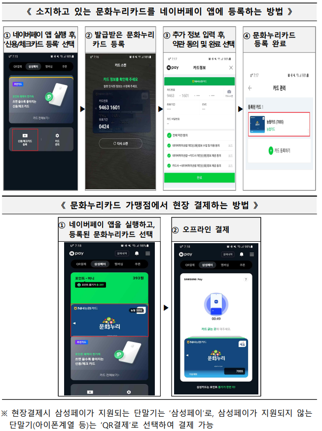 문화누리카드 네이퍼페이 사용방법