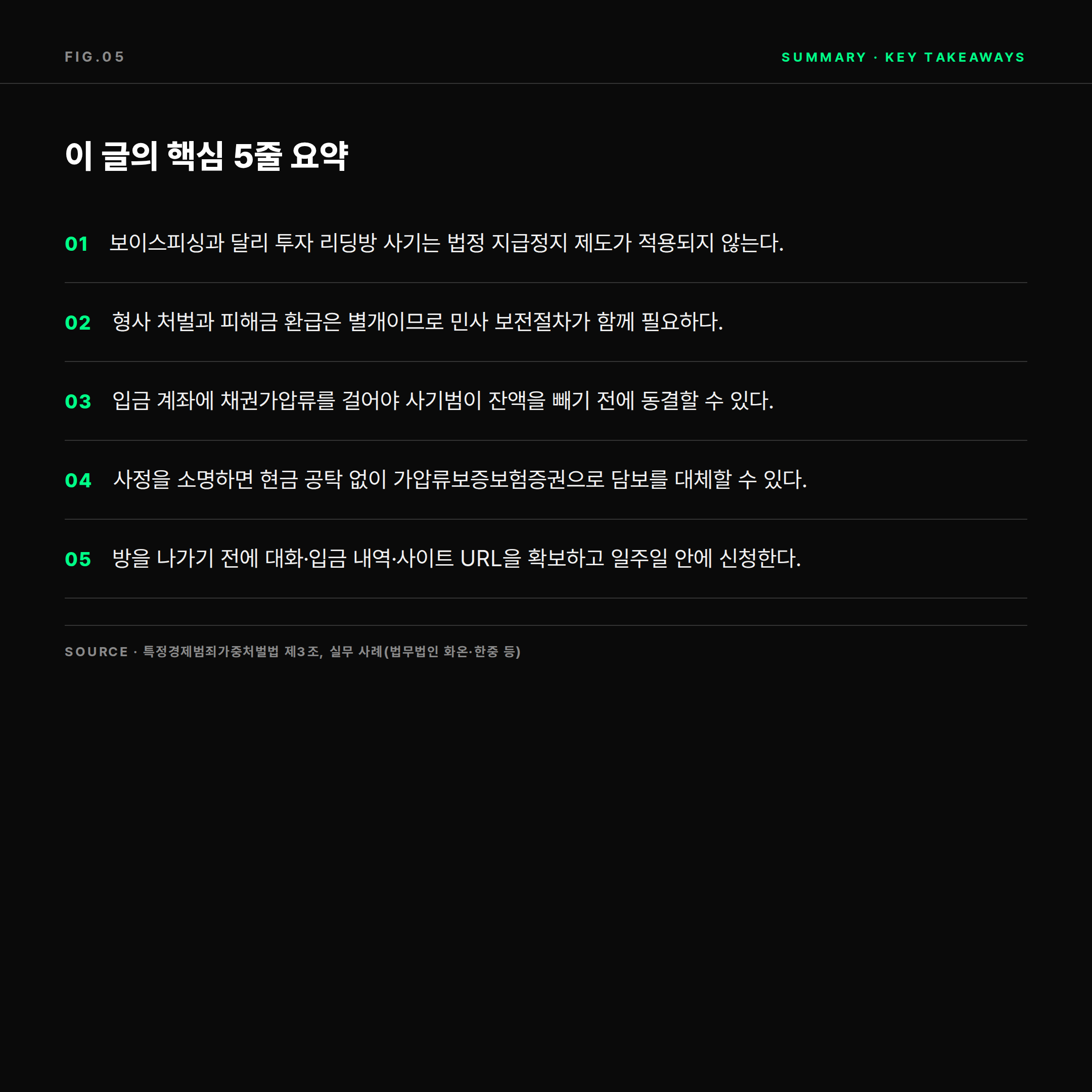리딩방 사기 고소와 가압류 핵심 요약 5줄
