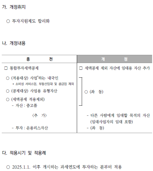 통합투자세액공제 적용 대상에서 임대사업자의 임대용 자산 배제