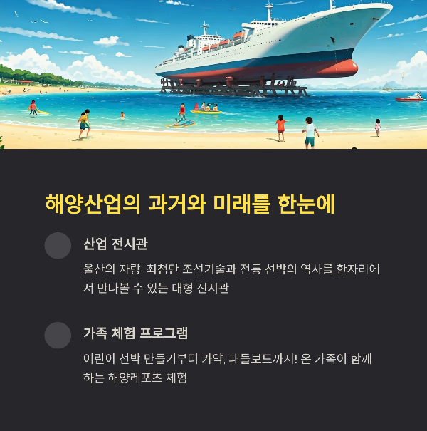 해양산업의 과거와 미래를 한눈에