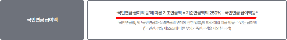 기초연금-한방정리-국민연금-급여액