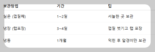 초당옥수수