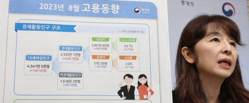 서운주-통계청-사회통계국장