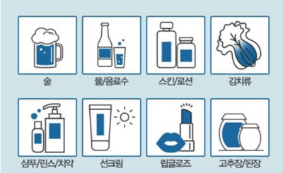 향수-스프레이-화장품-기내-반입-액체류-100ml-기준-2026