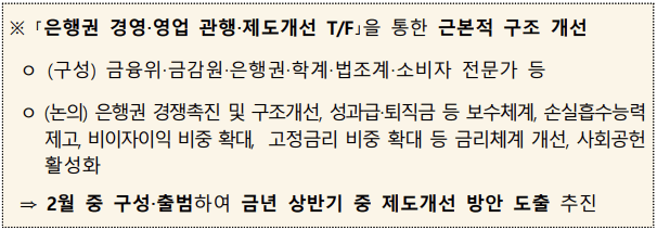 13차-비상경제대책회의-취약차주 금융부담 완화-대책-표