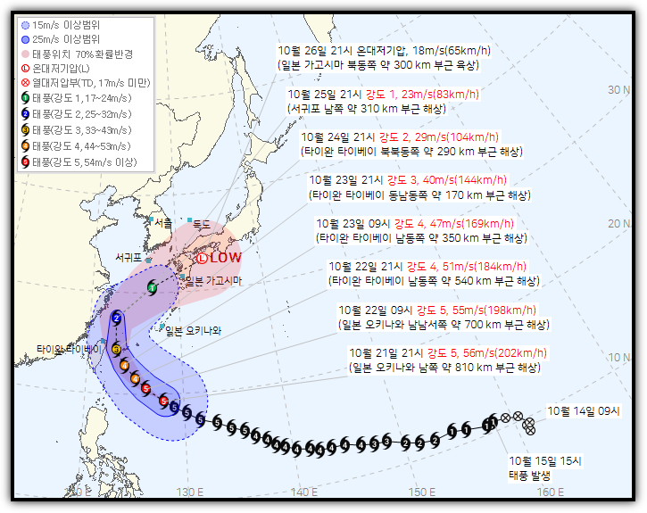 태풍 참피 경로, 현재 위치, 방향, 예상 경로(10월 22일 기준), 상륙 및 일본·대만 · 제주도 비행기 결항 가능성, 일정, 영향, 날씨 전망 총정리