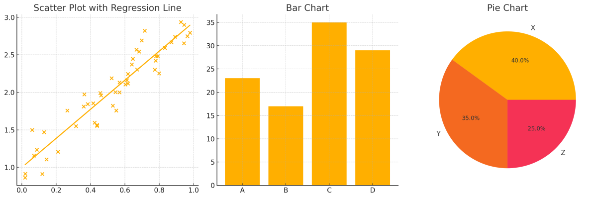 통계-그래프-예시