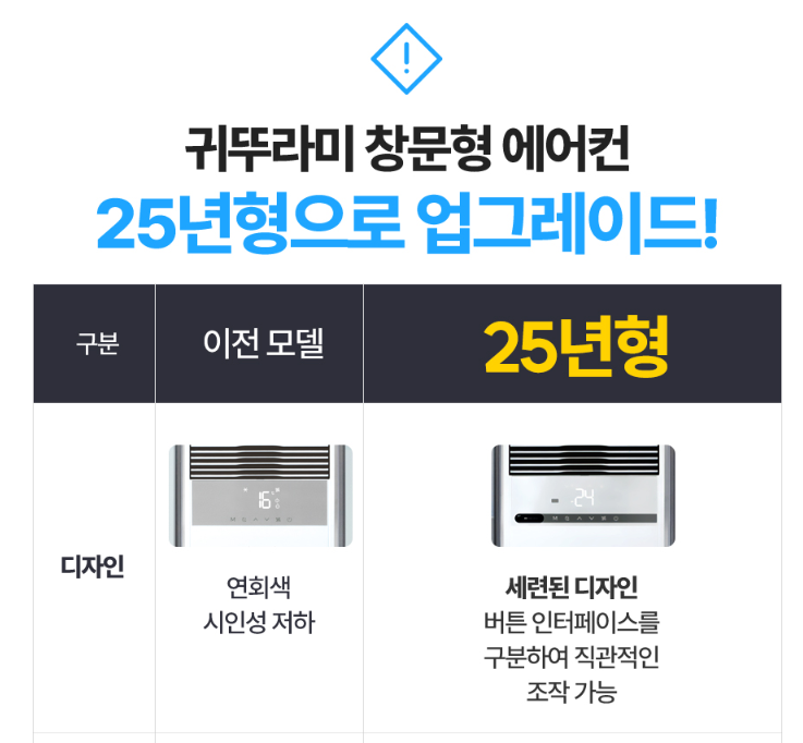 귀뚜라미 창문형 에어컨 비교 추천 가이드