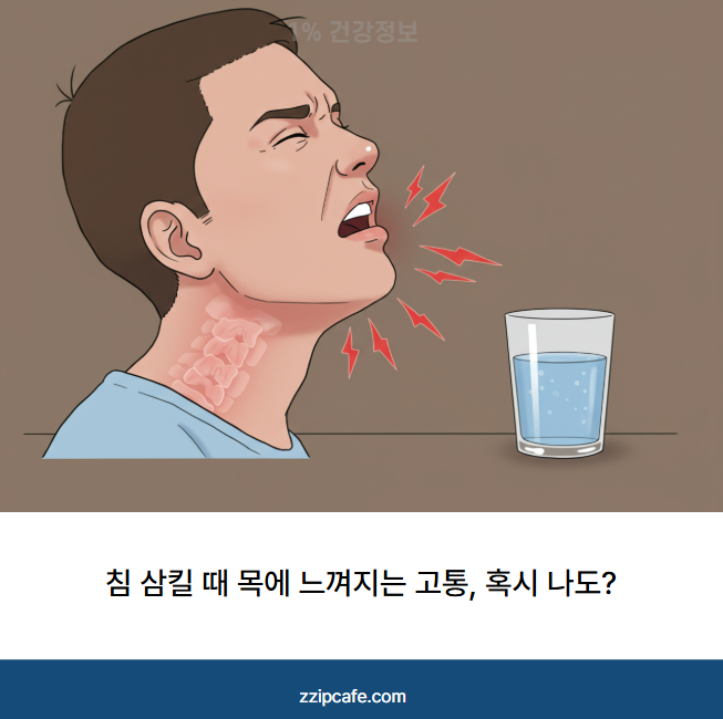 침 삼킬 때 목에 느껴지는 고통, 혹시 나도?