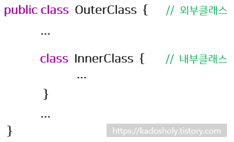 외부클래스와 내부클래스