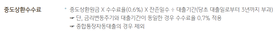 KB 온국민 신용대출