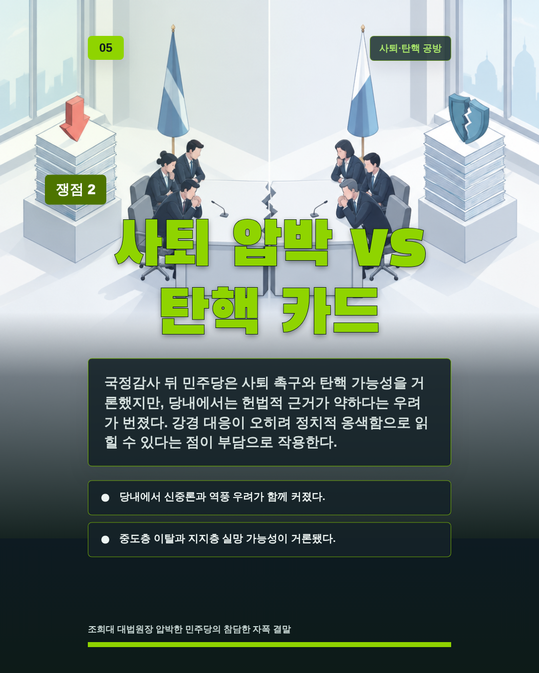 사퇴 압박 vs 탄핵 카드