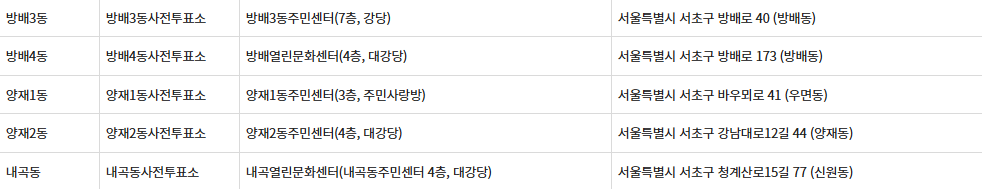 서울특별시 서초구 대통령선거 사전투표일 및 선거일투표장소 확인방법 (제21대)