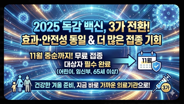 독감 백신 3가 4가 차이