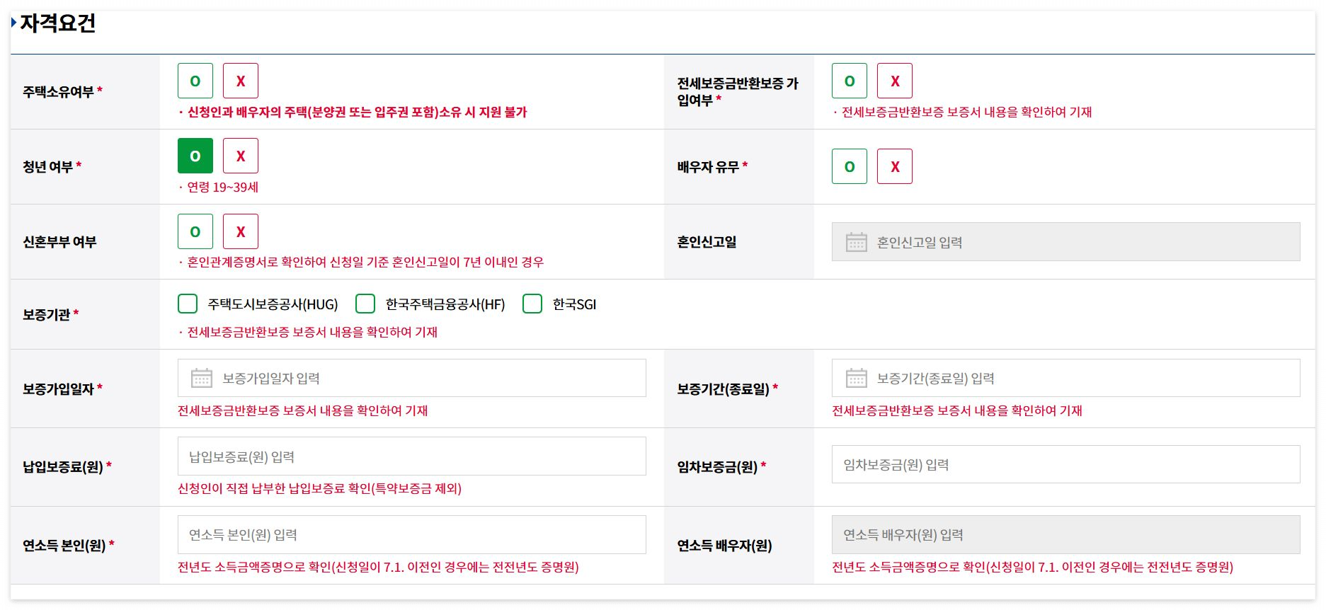 전세보증금반환보증 보증료 지원 신청 방법