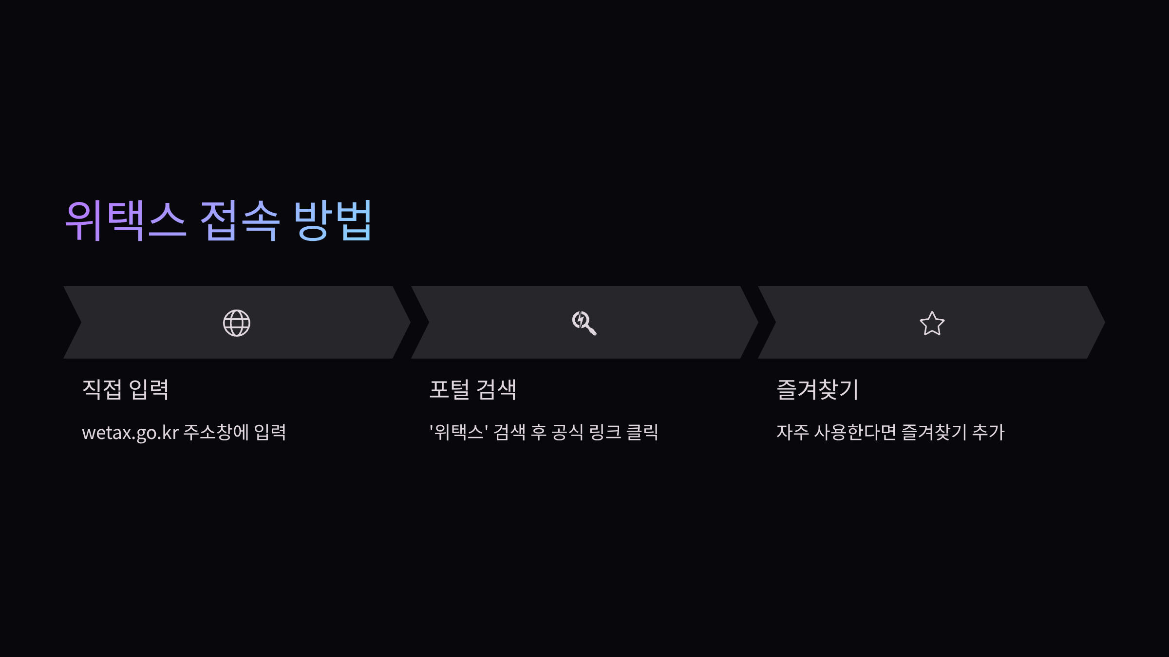 접속방법
