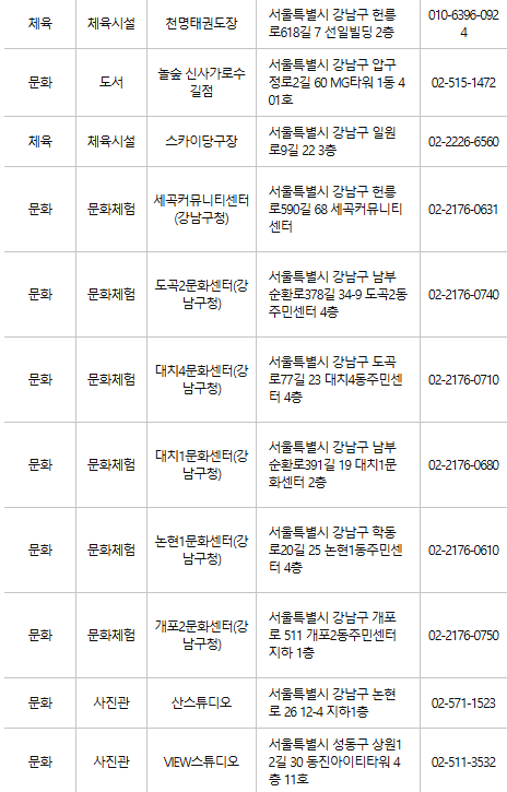 강남구 문화누리카드 사용처