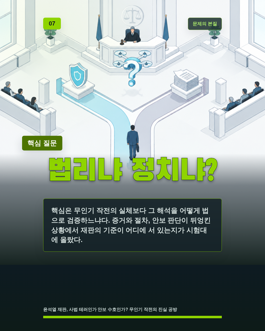 법리냐 정치냐?
