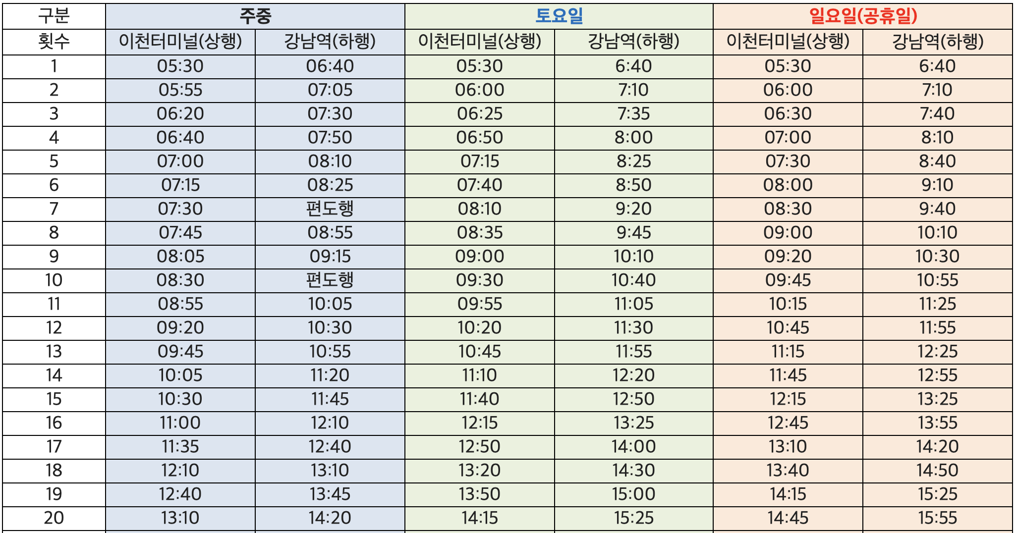 3401 버스 시간표(이천~강남역) / 3401번 시간표 도착정보 노선 정류장 위치 조회 방법