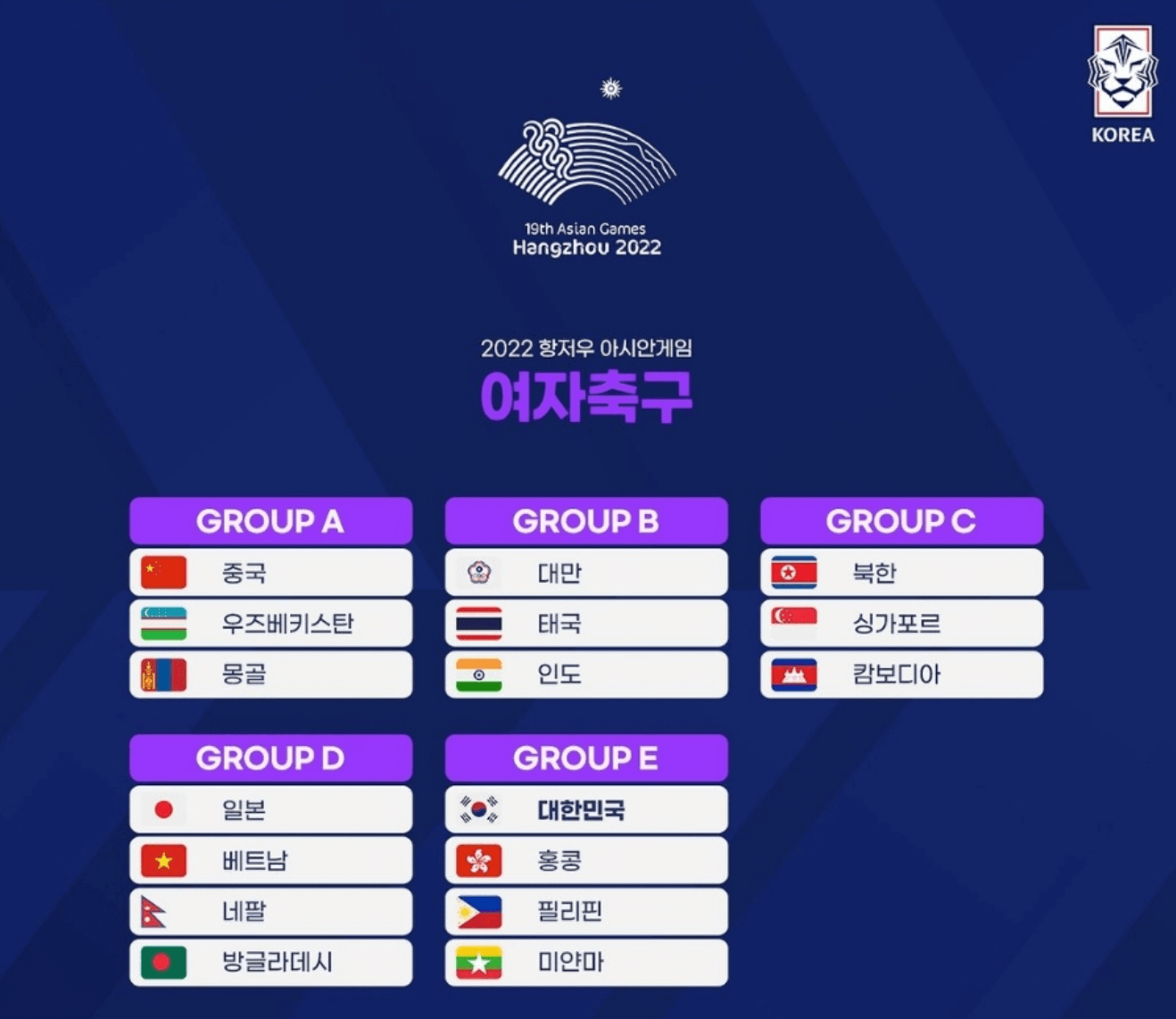 항저우 아시안 게임 여자축구 일정