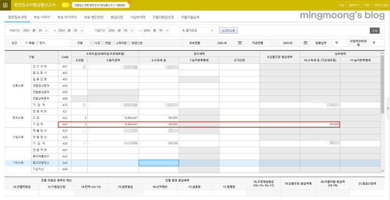 퇴직소득원천징수이행상황신고서