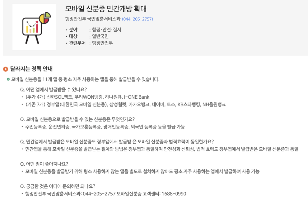 정부 달라지는 정책 안내의 모바일 신분증 민간개방 확대 Q&amp;A: 추가 4개 앱과 기존 7개 앱, 법적 효력 동일