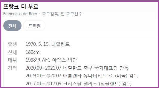 대한민국 축구 국가대표 감독 후보