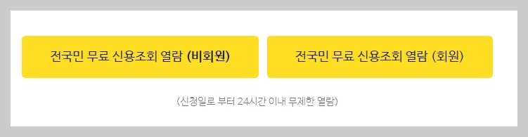 신용점수 신용등급 점수표 조회 방법