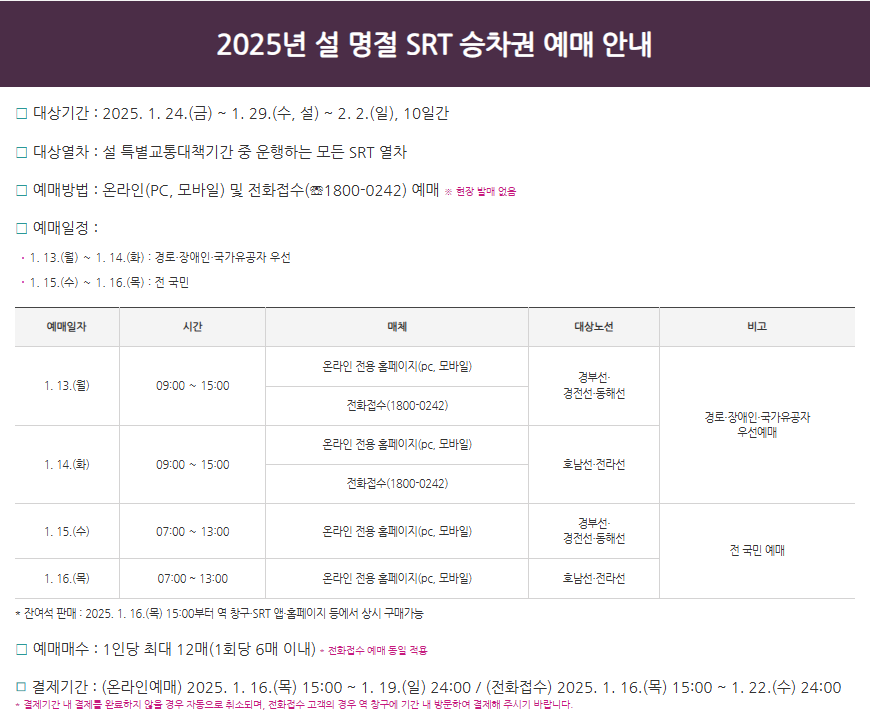 2025년 설날 기차표 (SRT) 예매 일정 및 방법: 완벽 가이드