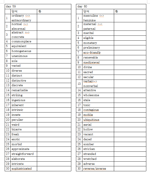 뜯어먹는 수능 1등급 주제별 영단어 시험지 day51-60