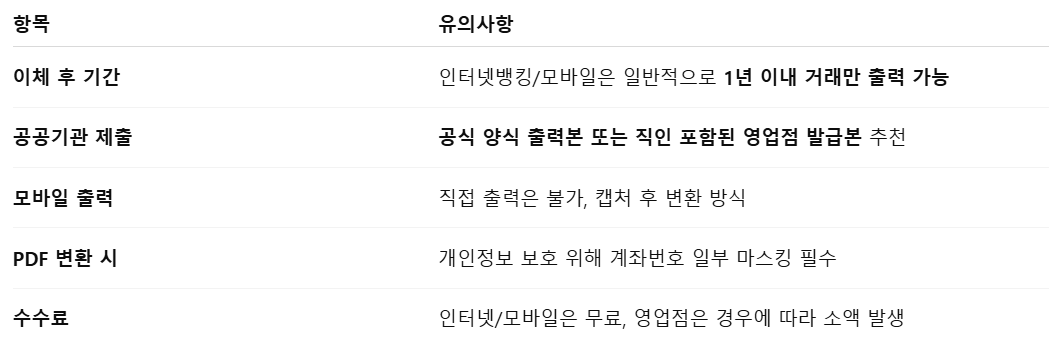 하나은행 송금확인증 출력 방법