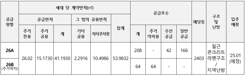 파주운정3A24BL영구임대주택-2