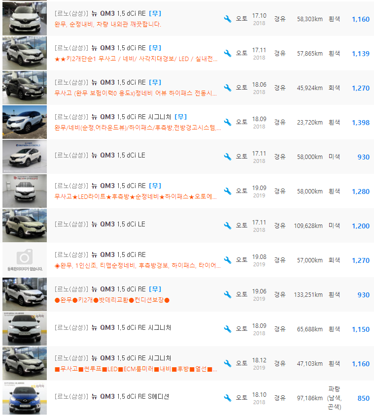 뉴 QM3 등급 중고차 가격 : 650만원 ~ 1,450만원