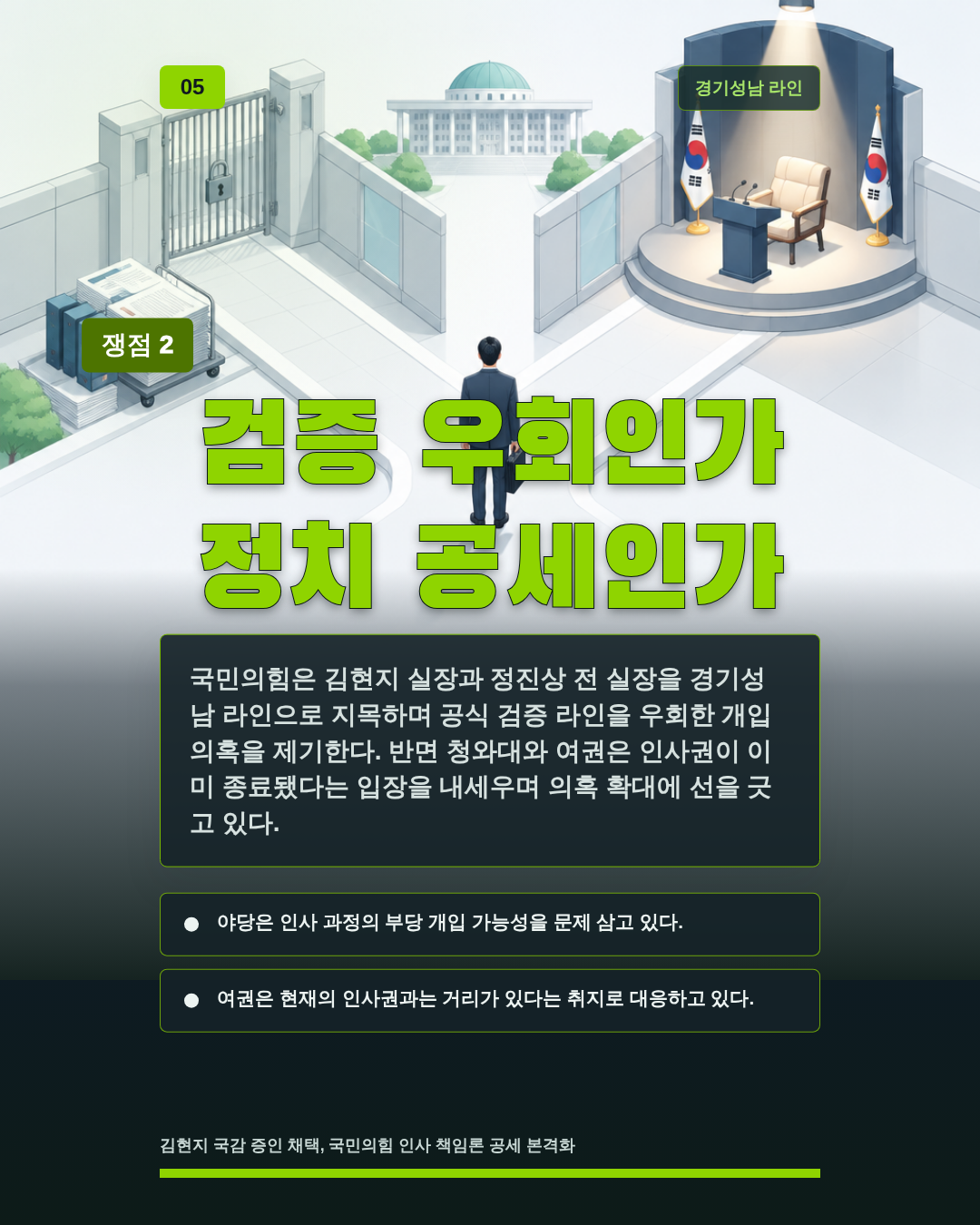 검증 우회인가 정치 공세인가