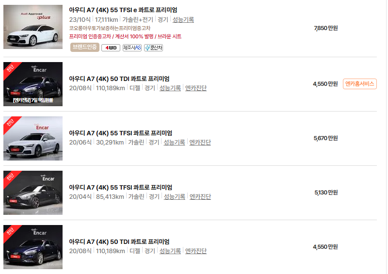 아우디 A7 중고차 가격 시세표 고속 시내 연비