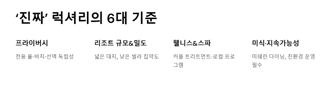 태국 럭셔리 리조트 매력 선택기준