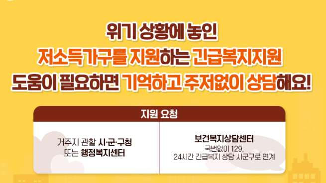 긴급복지 생계지원금 대상자격 신청가능한 위기상황