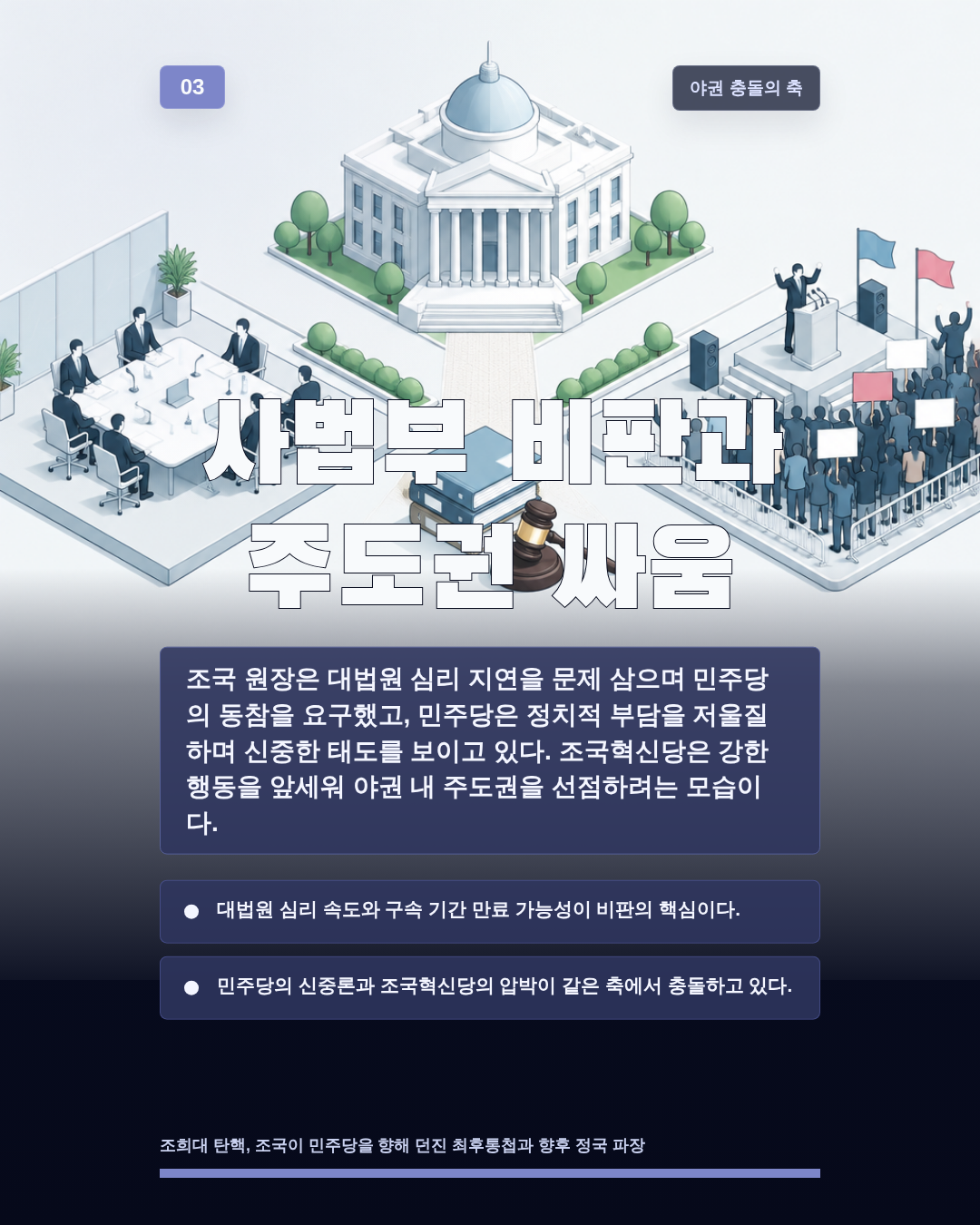 사법부 비판과 주도권 싸움