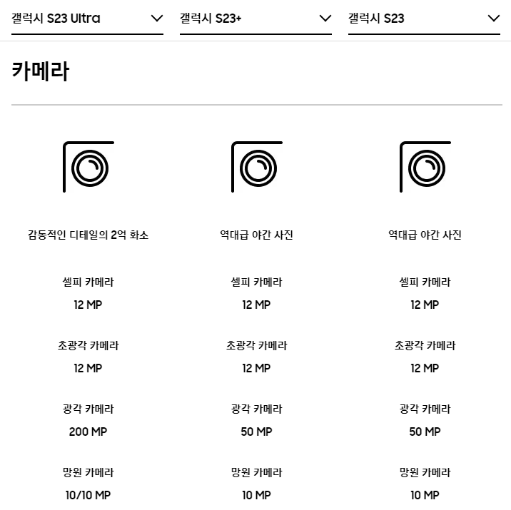 갤럭시 S23/23+/울트라