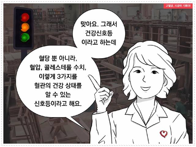고혈당 예방에 도움되는 식단