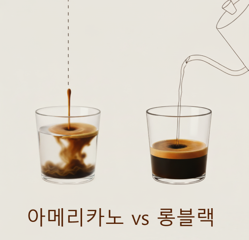 아메리카노 vs 롱블랙